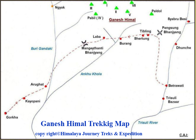 GANESHHIMAL
