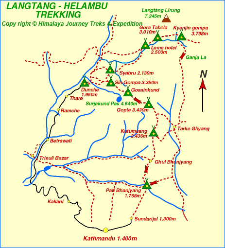 LANGTANGVALLEY